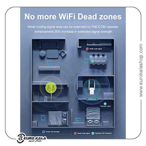 اکستندر وای‌فای FMCCOM 2023 تقویت کننده wifi