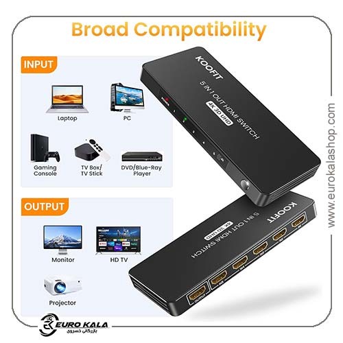 سوئیچ HDMI مدل KOOFIT