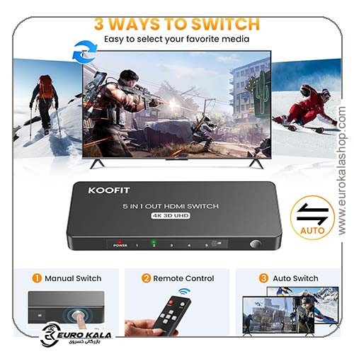 سوئیچ HDMI مدل KOOFIT