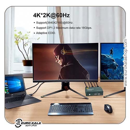 سوییچ KVM دو مانیتوره DisplayPort 4K