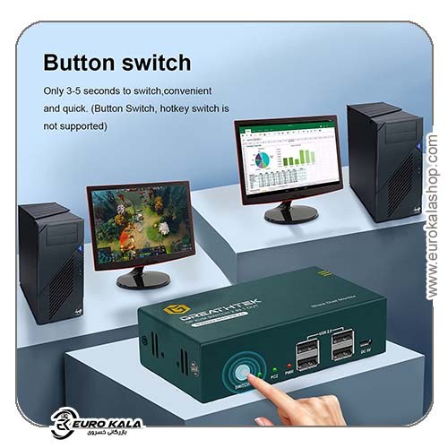 سوییچ KVM دو مانیتوره DisplayPort 4K