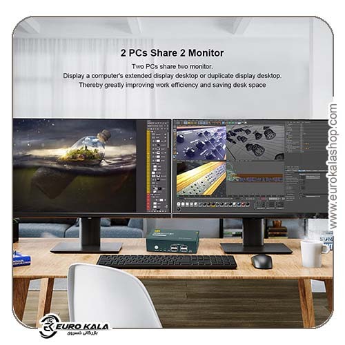 سوییچ KVM دو مانیتوره DisplayPort 4K