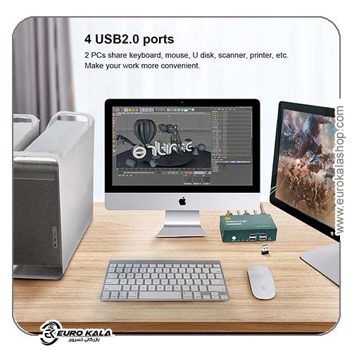 سوییچ KVM دو مانیتوره DisplayPort 4K