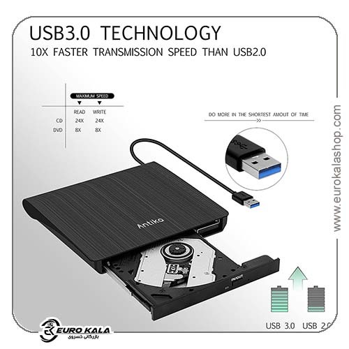 درایو CD و DVD اکسترنال Antika USB 3.0