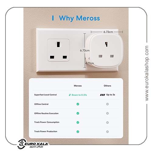 پریز هوشمند Meross با مانیتورینگ مصرف انرژی