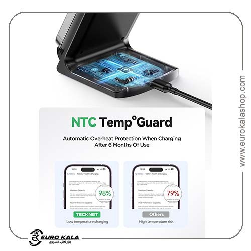 شارژر بی‌سیم TECKNET 15W با استند