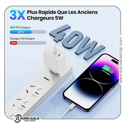 شارژر سریع USB-C chcela 40W با دو پورت PD