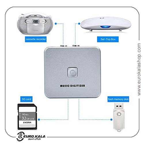ریکوردر صدا و مبدل دیجیتایزر موسیقی Music Digitizer 241 ezcap