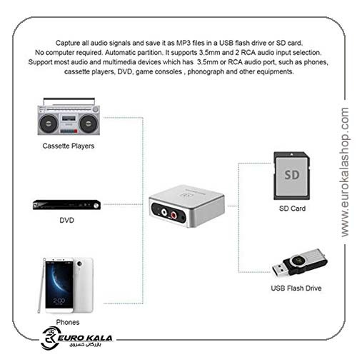 ریکوردر صدا و مبدل دیجیتایزر موسیقی Music Digitizer 241 ezcap