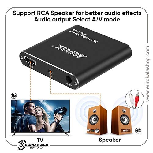 پخش کننده چند رسانه ای و دیجیتال  AGPTEK HDMI Mini 1080p مدل HA0053B