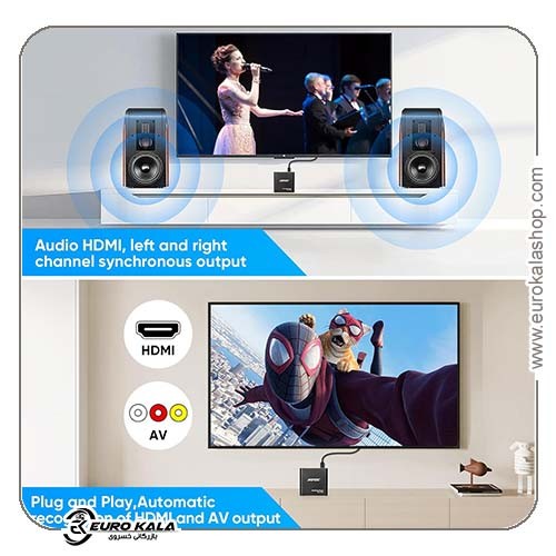 پخش کننده چند رسانه ای و دیجیتال  AGPTEK HDMI Mini 1080p مدل HA0053B