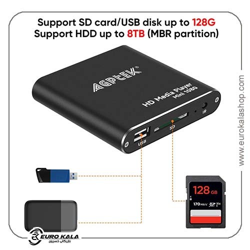 پخش کننده چند رسانه ای و دیجیتال  AGPTEK HDMI Mini 1080p مدل HA0053B