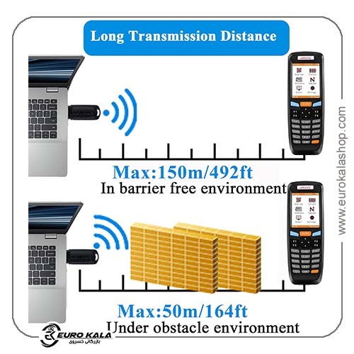 اسکنر بارکد بیسیم ۲D JRHC مدل S-6606T