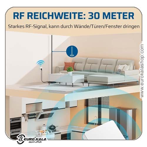 پریز بیسیم DEWENWILS BHC1805G-RF-16A