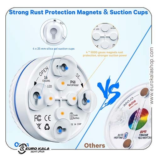 چراغ زیرآبی Koicaxy LED Hot Tub Light