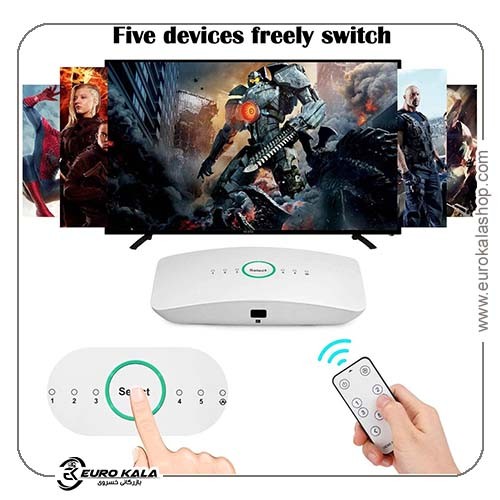 سوئیچ HDMI پنج پورت MYPIN مدل 5×1 HDMI Switcher