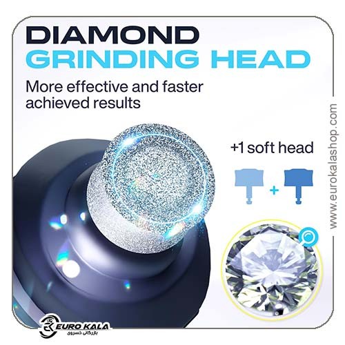 سوهان برقی ناخن حیوانات خانگی PETPROVED با چراغ LED